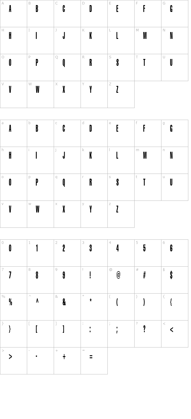 portishead-dummy character map