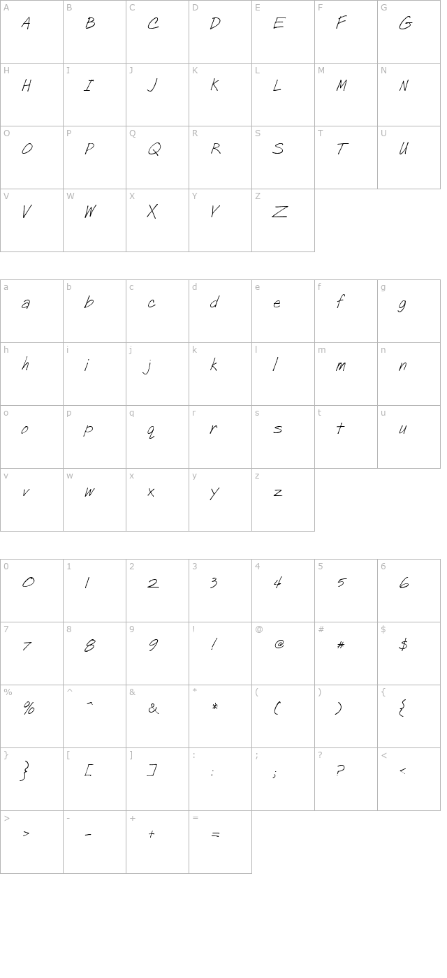 Post Note character map