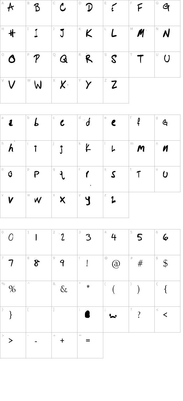 Potato Farmer character map