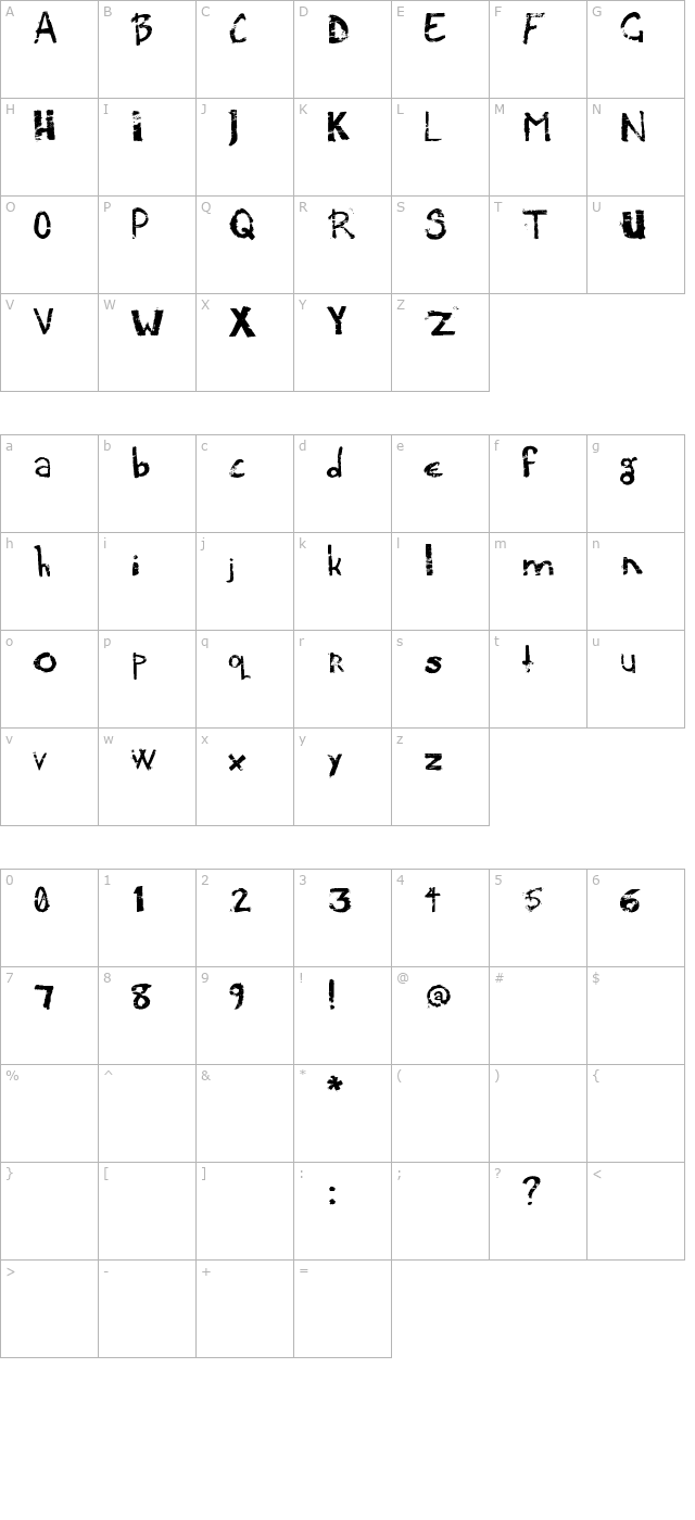 Potato Press character map