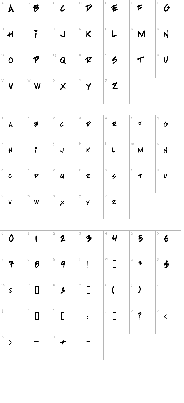 pp-handwriting character map