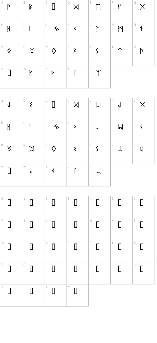 PR Runes 2 character map