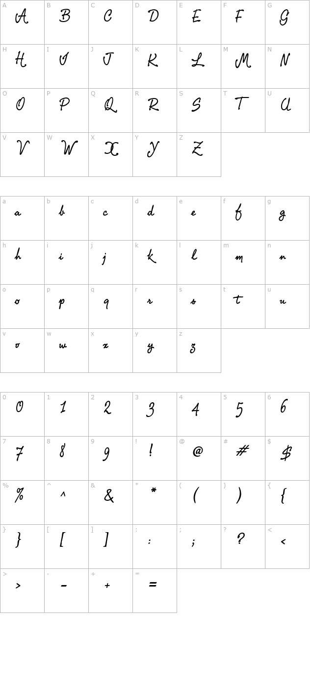 PR8 Charade character map