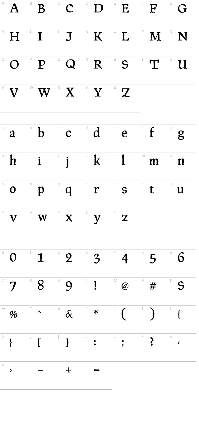 pragroman character map