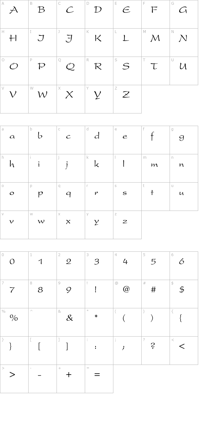 Prescript character map