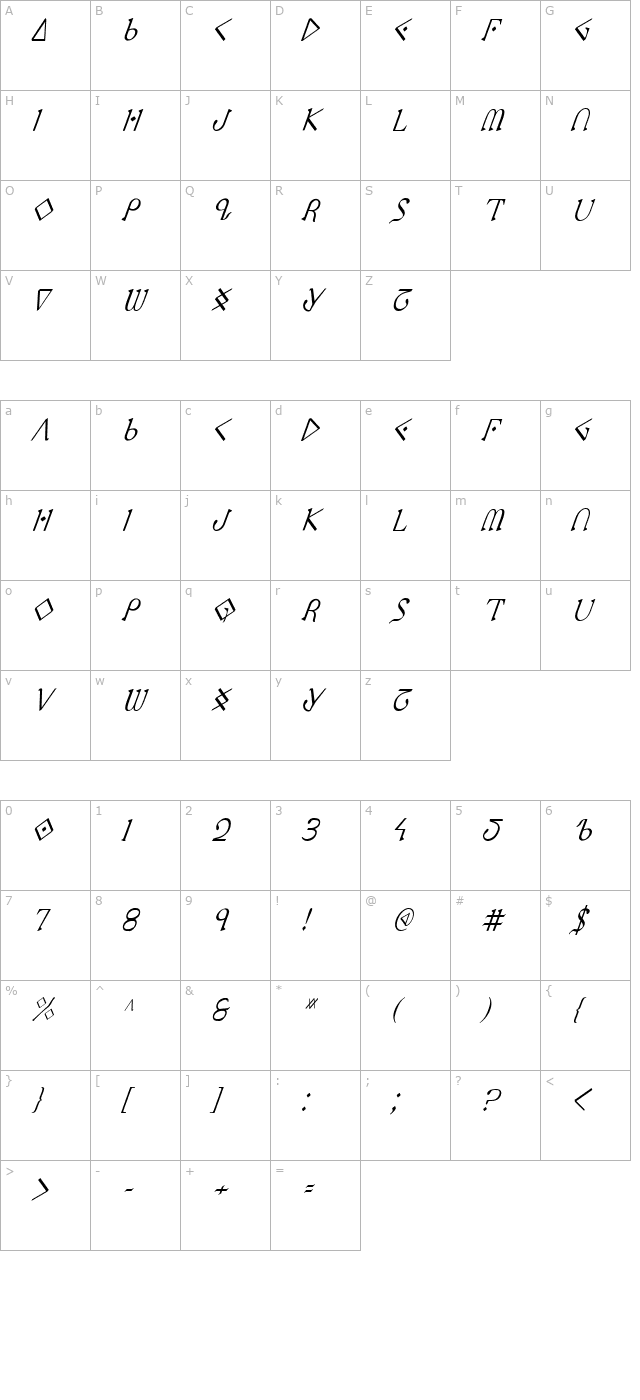 presley-press-condensed-italic character map