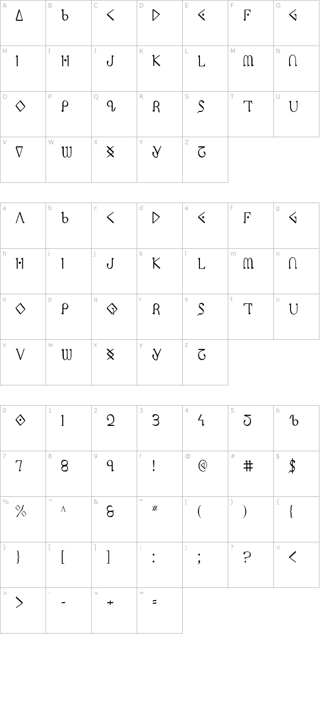 Presley Press Condensed character map