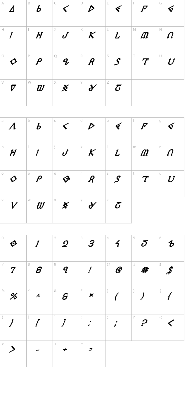 Presley Press Extra Bold Italic character map