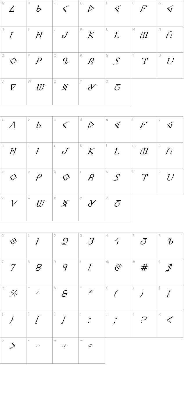 Presley Press Italic character map