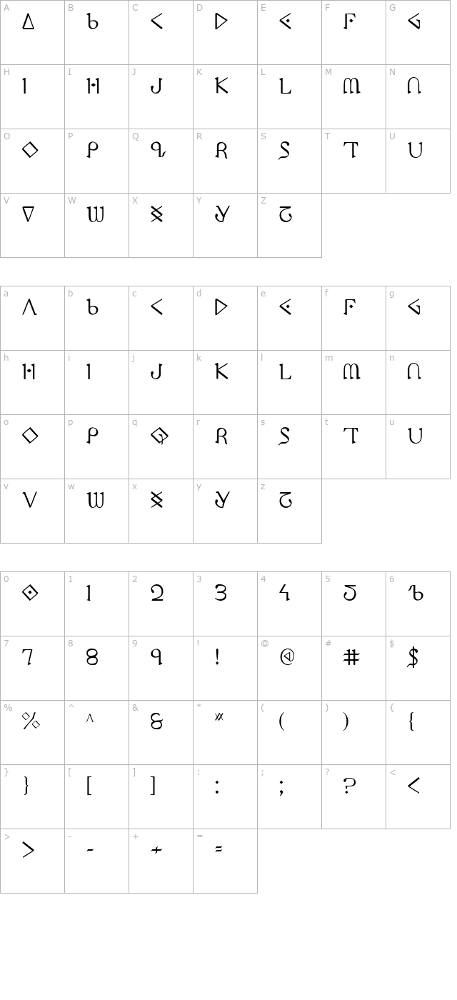 presley-press character map