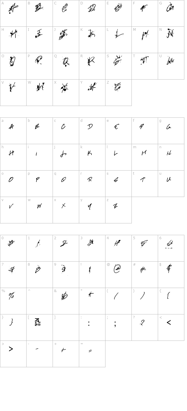 Professional Muse character map