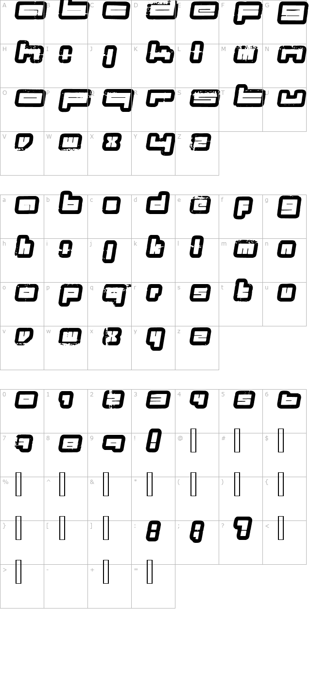 Projects character map