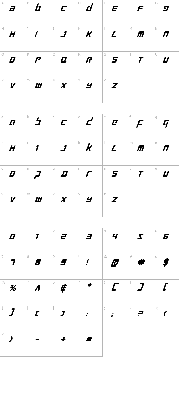 Prokofiev Bold Italic character map