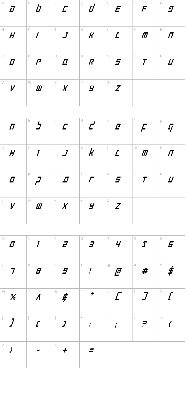 prokofiev-condensed-italic character map