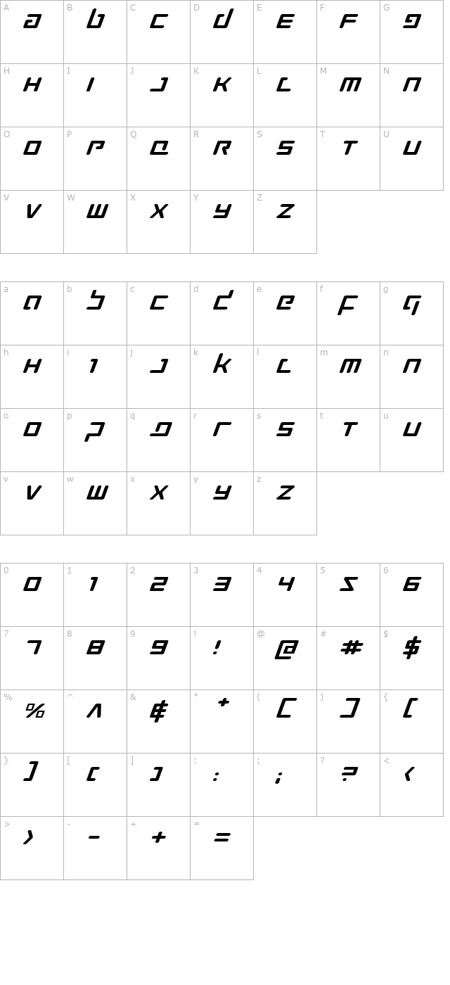 prokofiev-expanded-italic character map