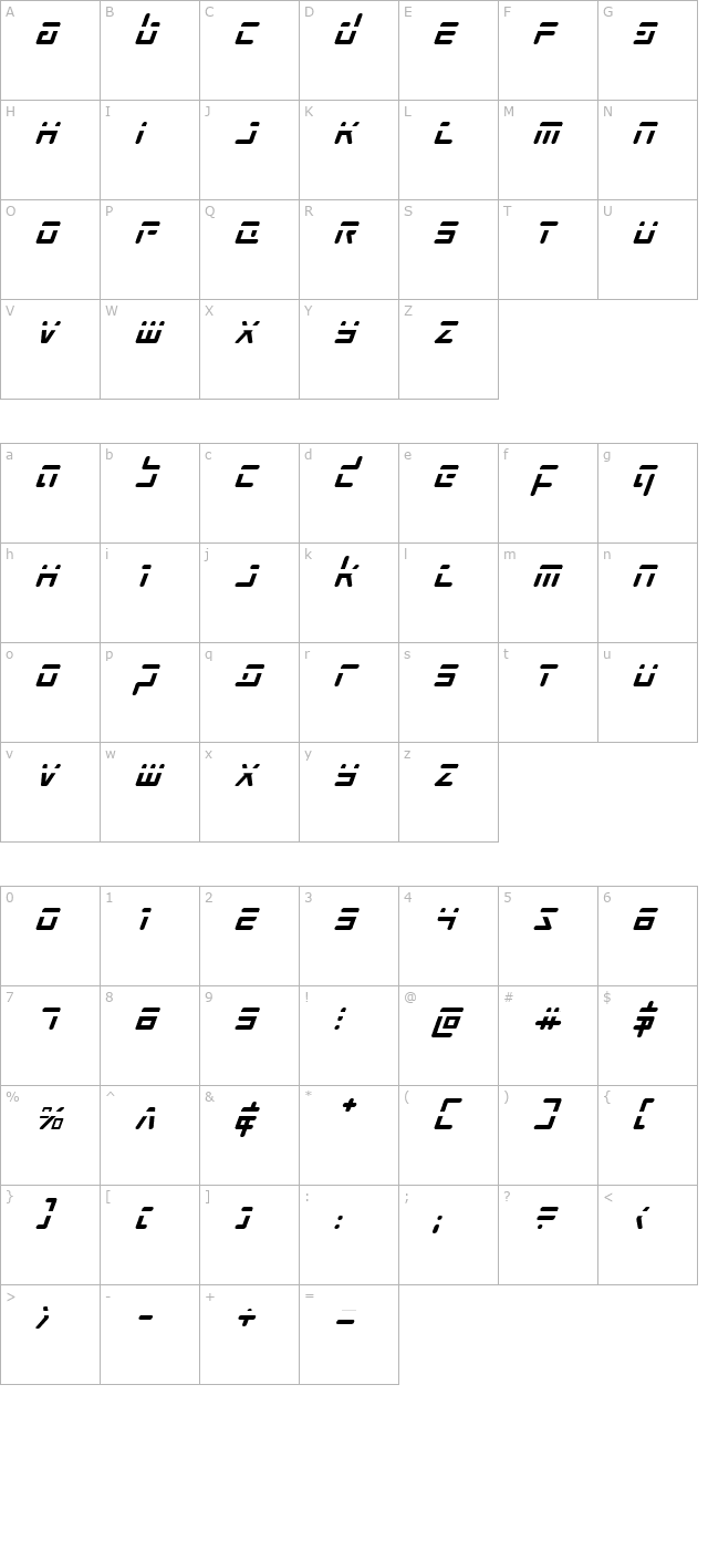 prokofiev-laser-italic character map