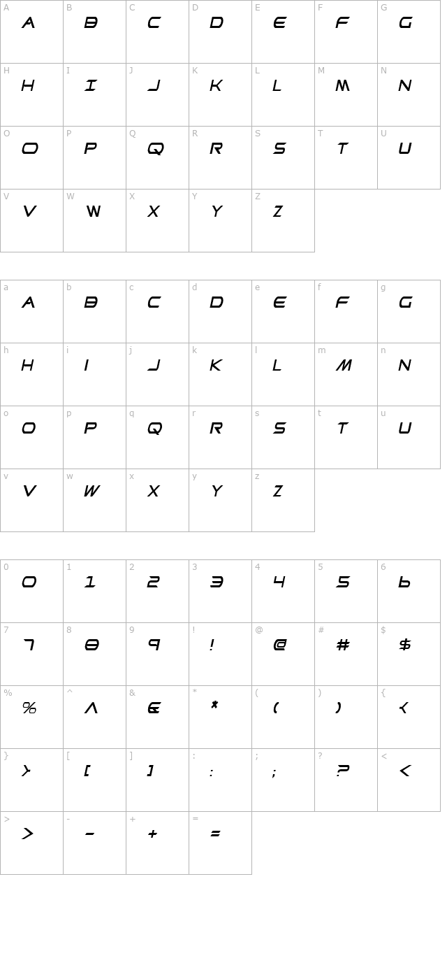 promethean-condensed-italic character map