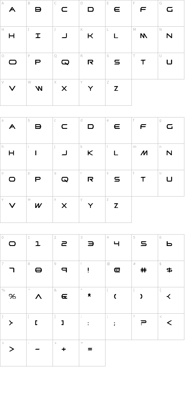 promethean character map