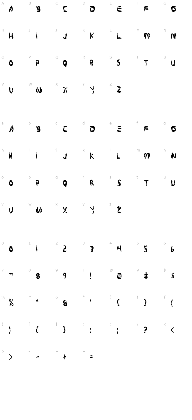 Protoplasm Condensed character map