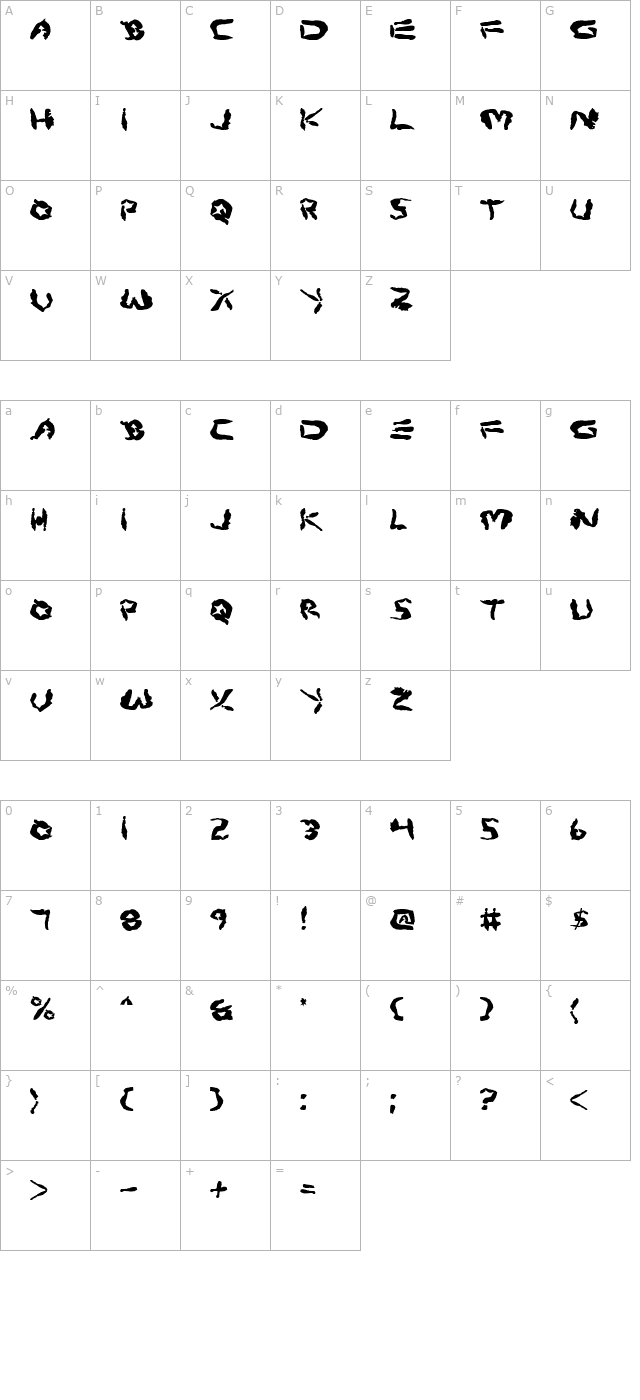 protoplasm character map