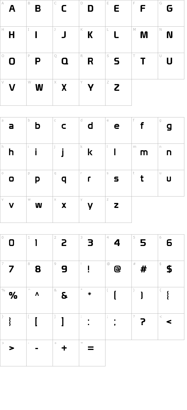 Prototype character map