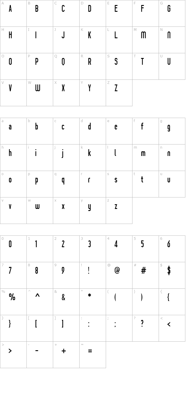 prozak character map