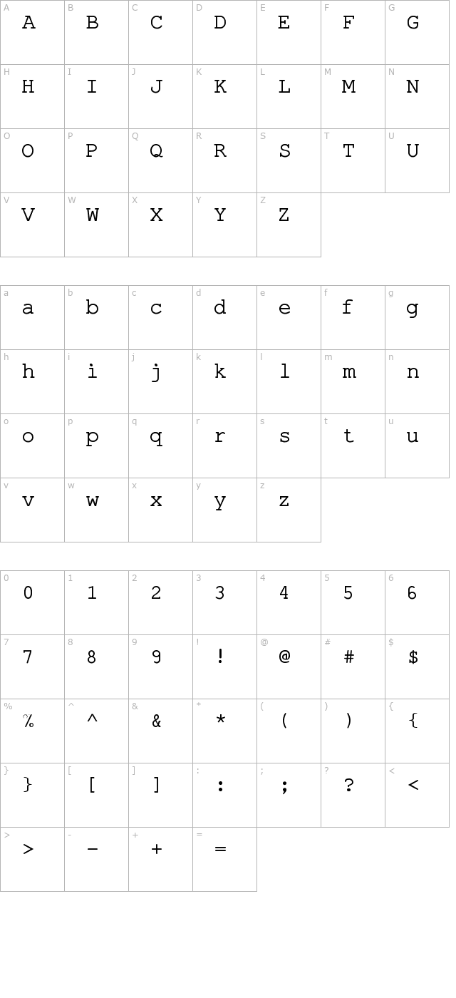 Pseudo APL character map