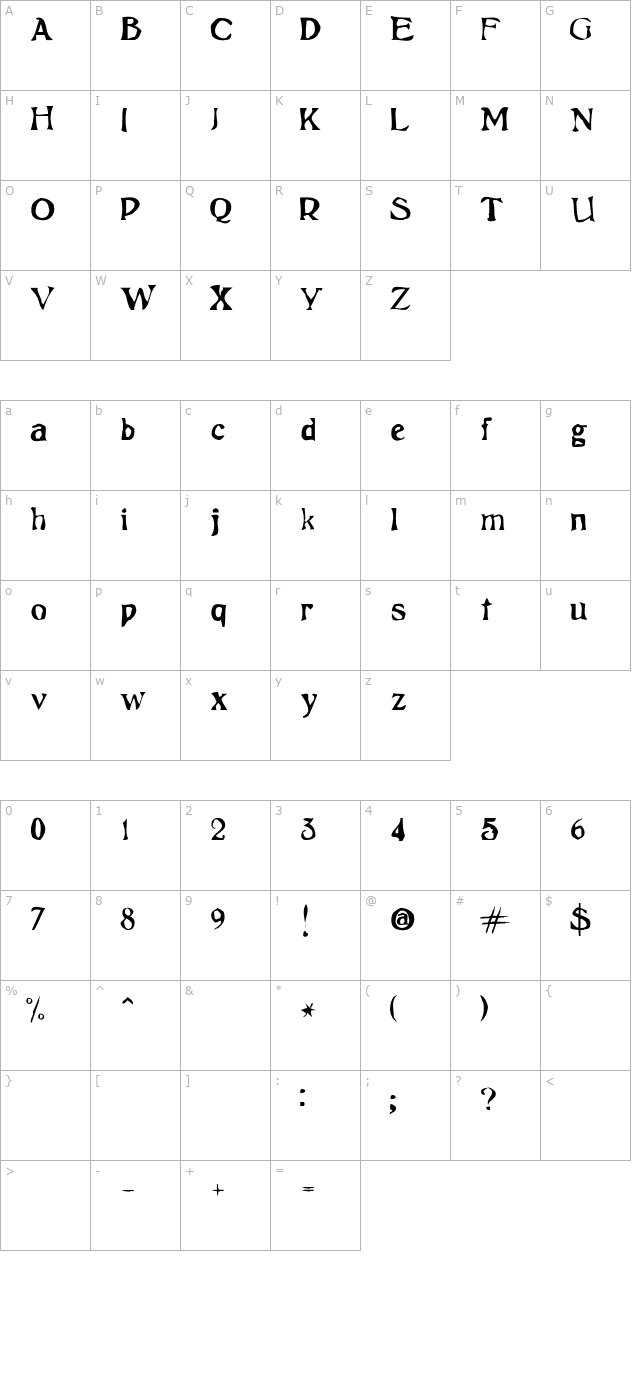 psicopatologia-de-la-vida-cotidiana character map