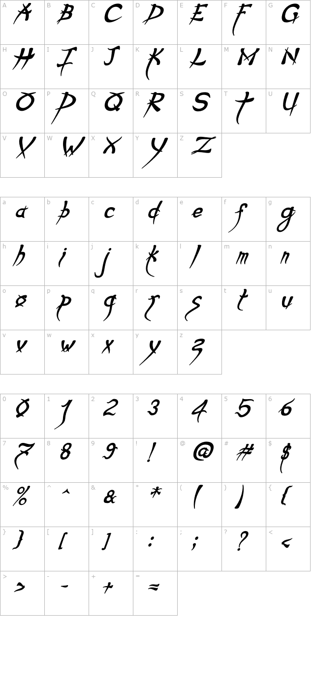 Psycho Bold Italic character map