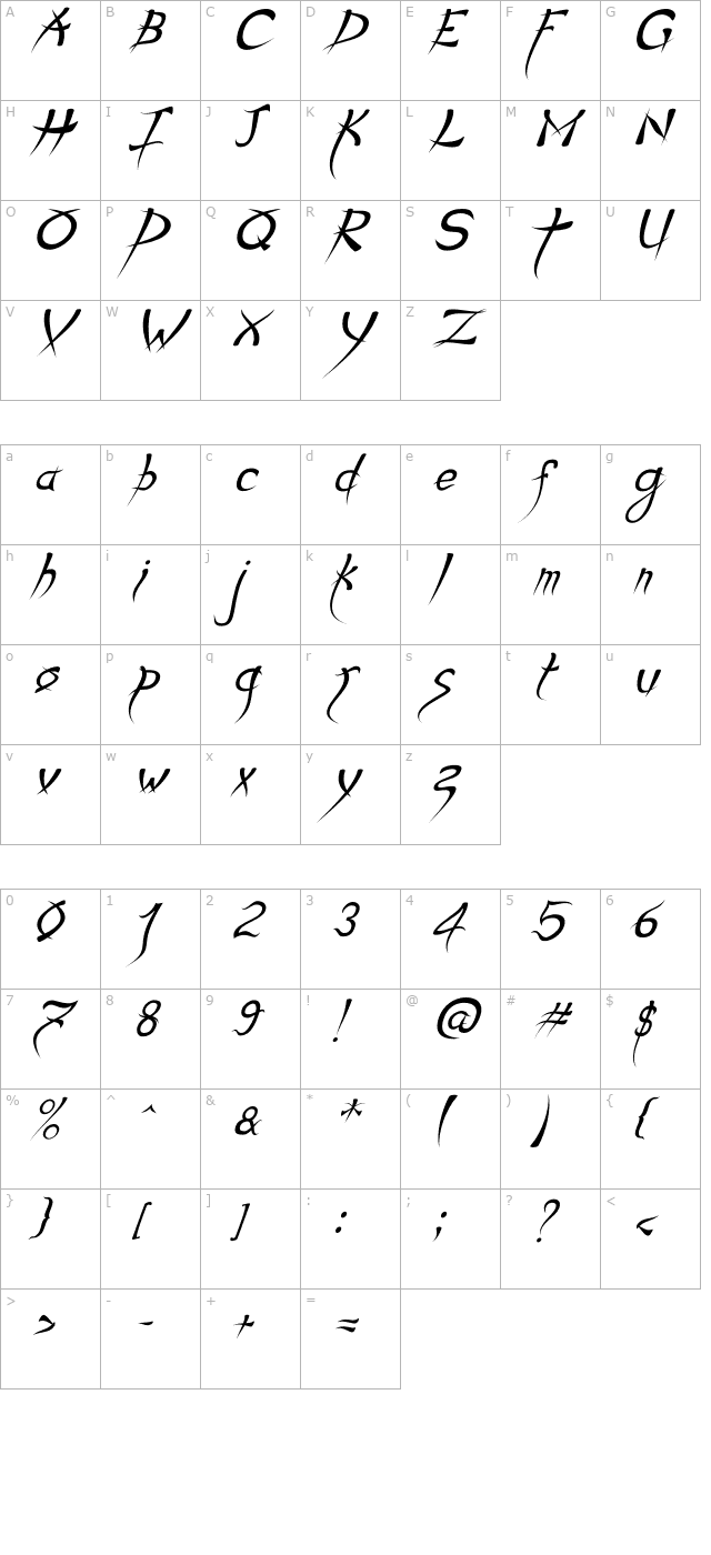 Psycho Italic character map