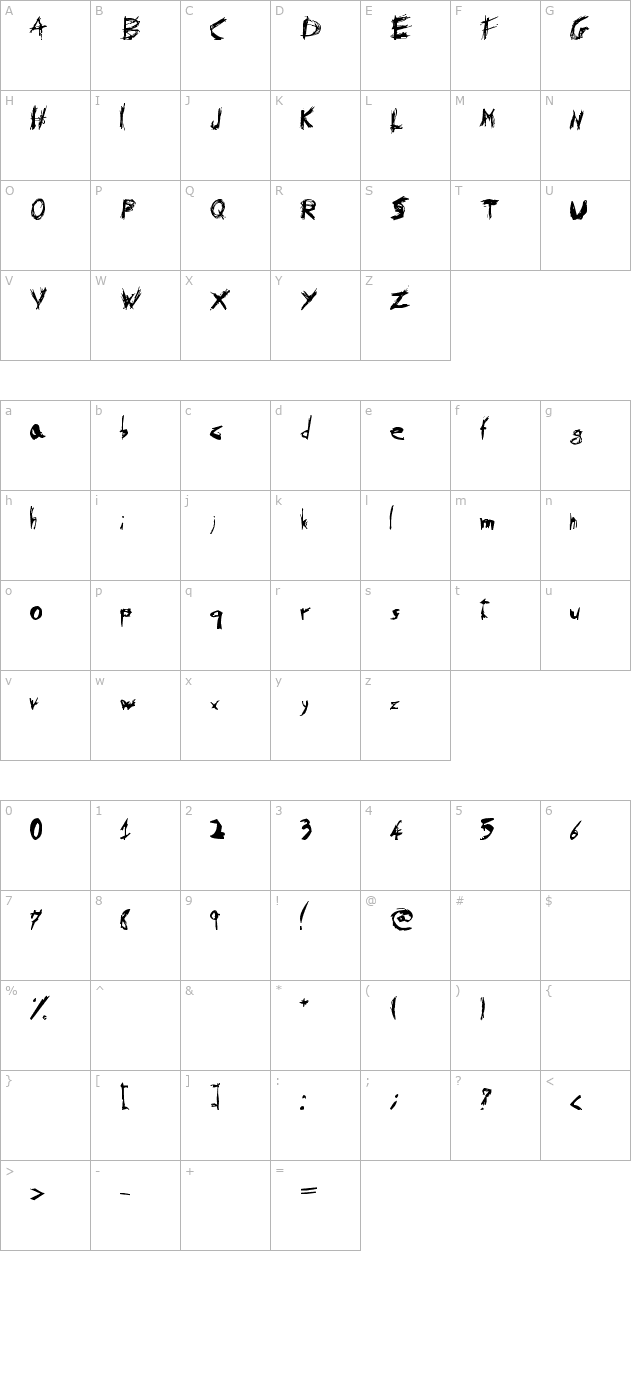 psychotika character map