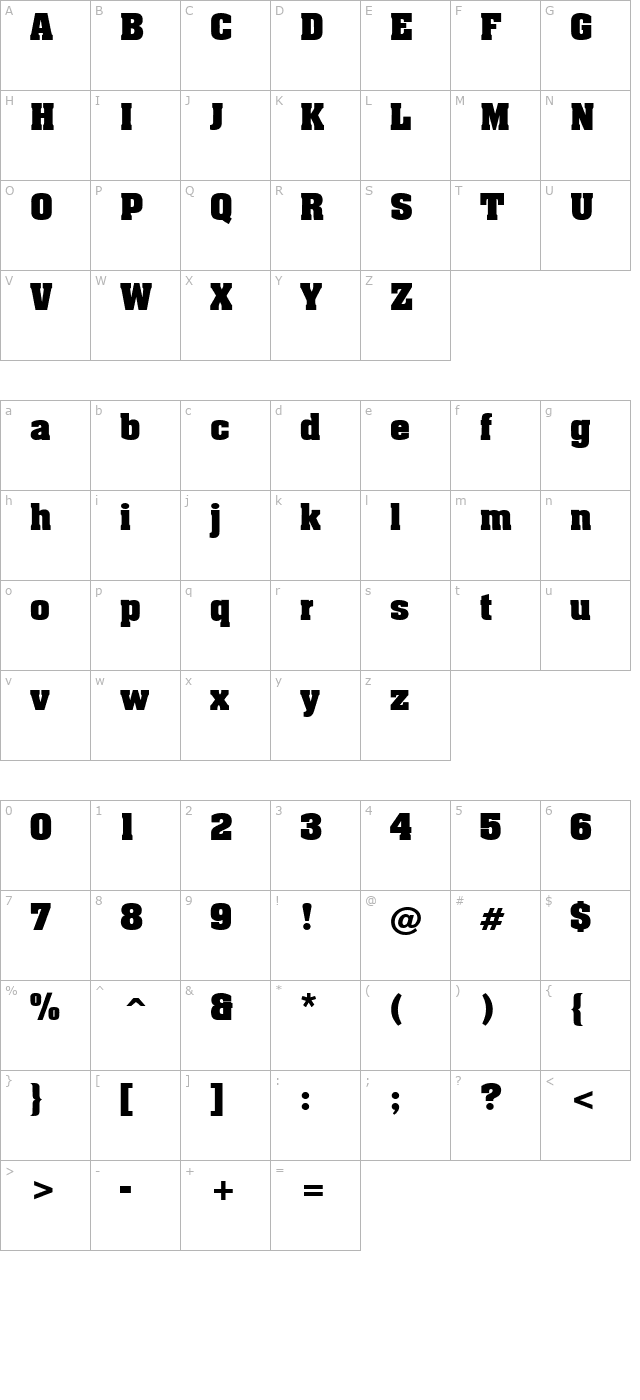 PT Blockhead character map