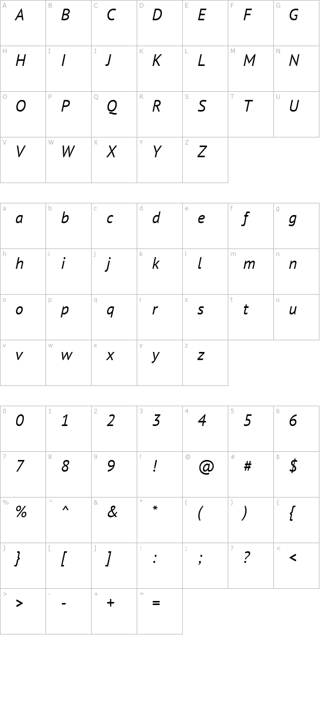 PT Sans Italic character map