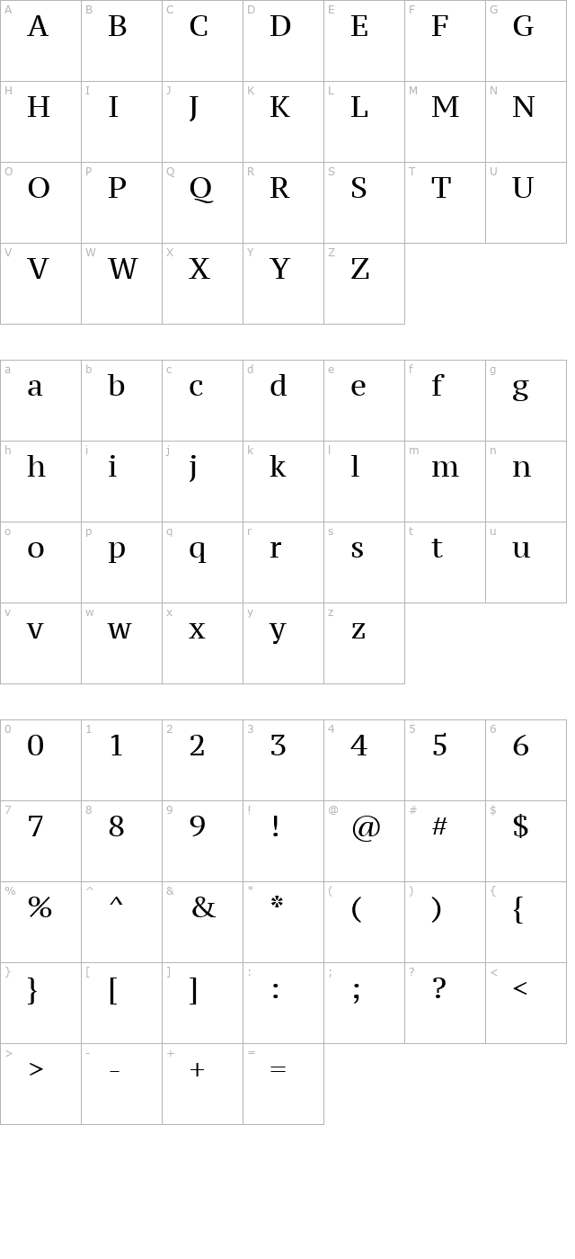 pt-serif-caption character map