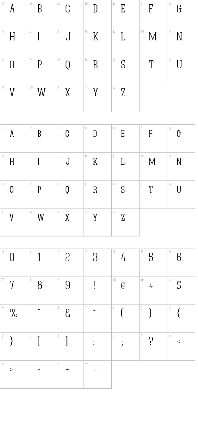 quastic-kaps-thin character map