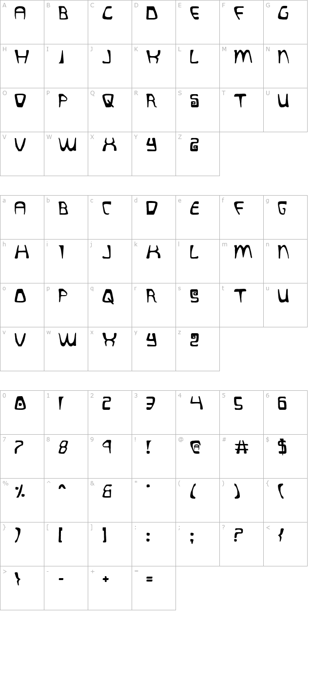 Quatl character map