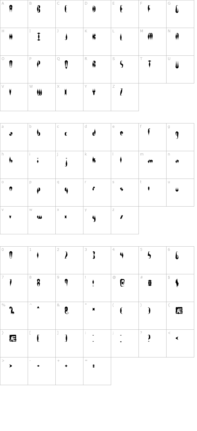 Quill Experimental S BRK character map