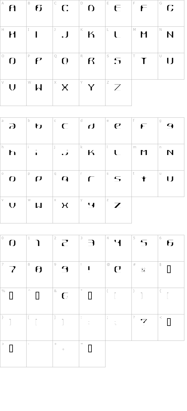 Råttpick character map