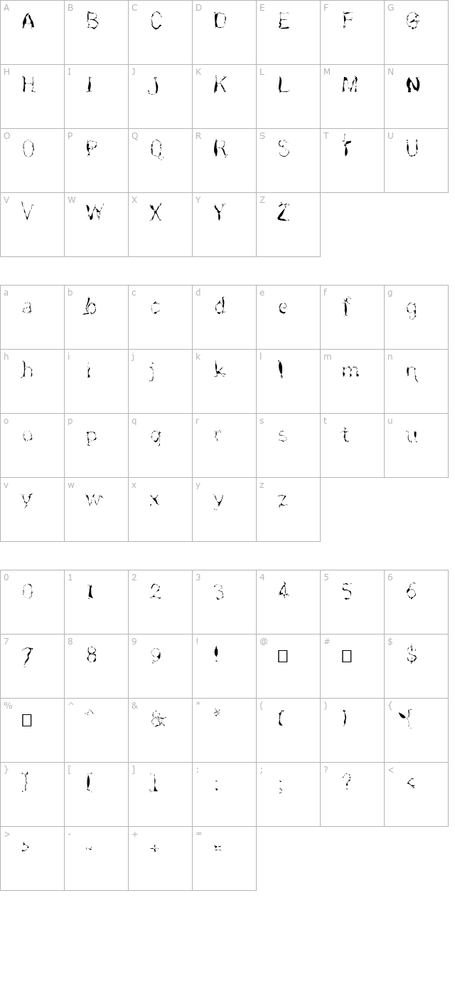 Rännskita character map