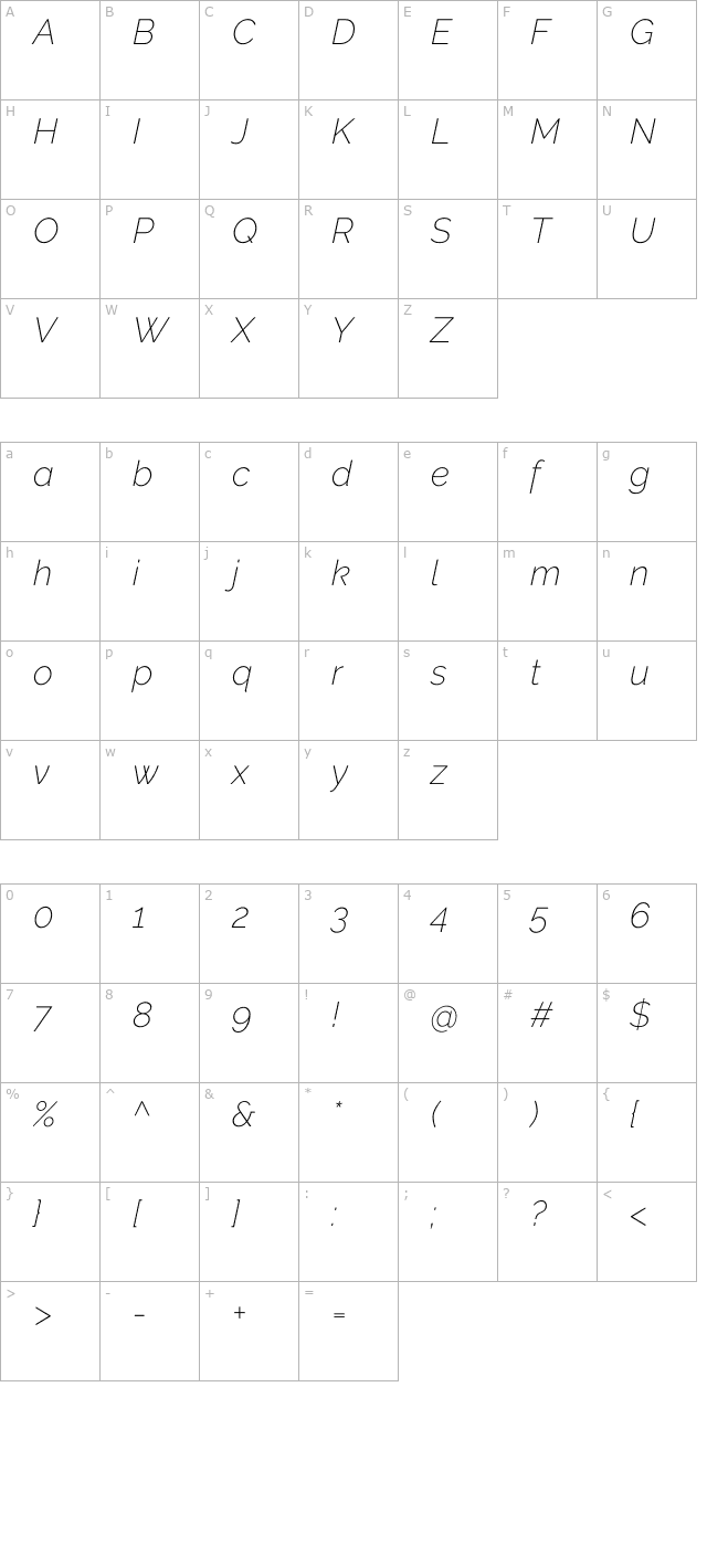 raleway-extralight-italic character map