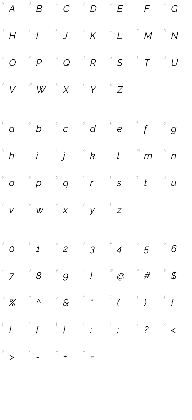 Raleway Italic character map