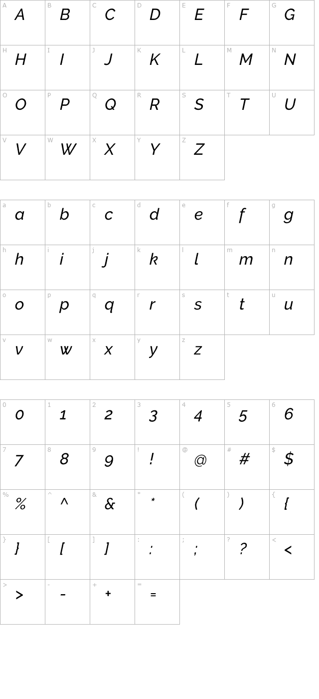 raleway-medium-italic character map