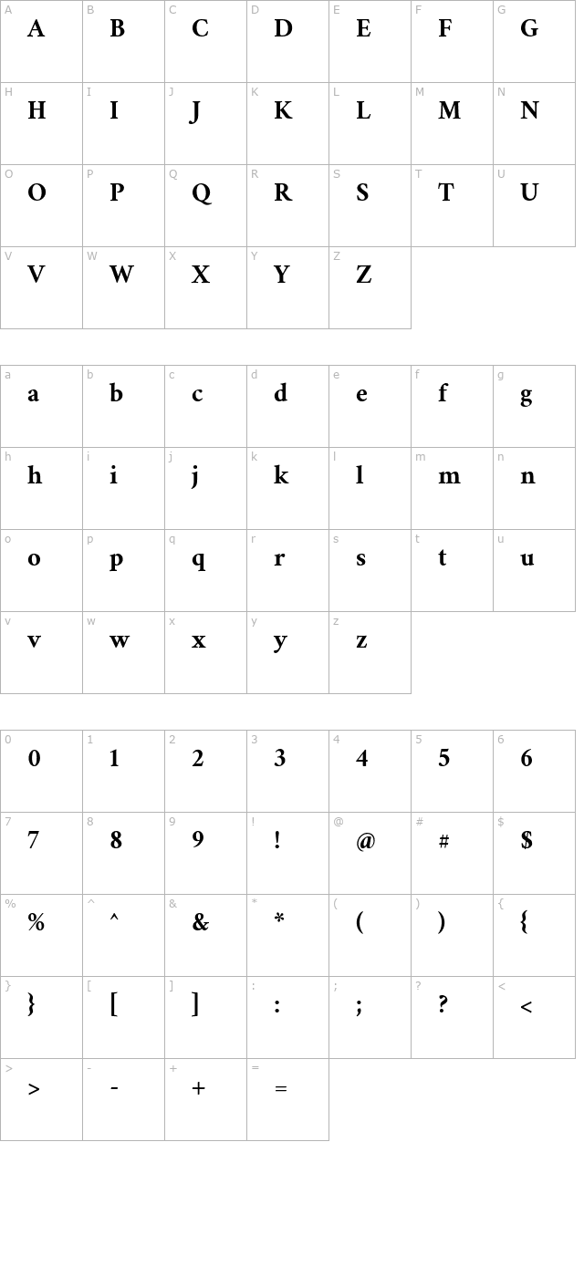 ramaraja character map