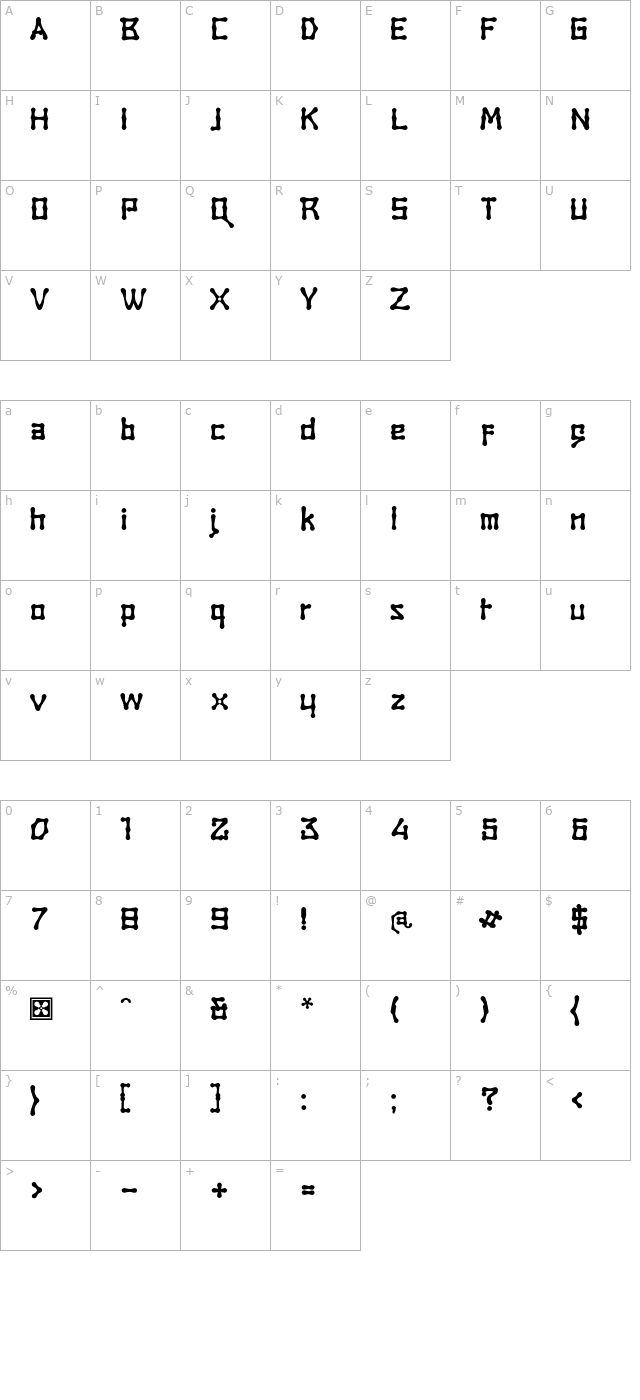 Rambat Campotype character map