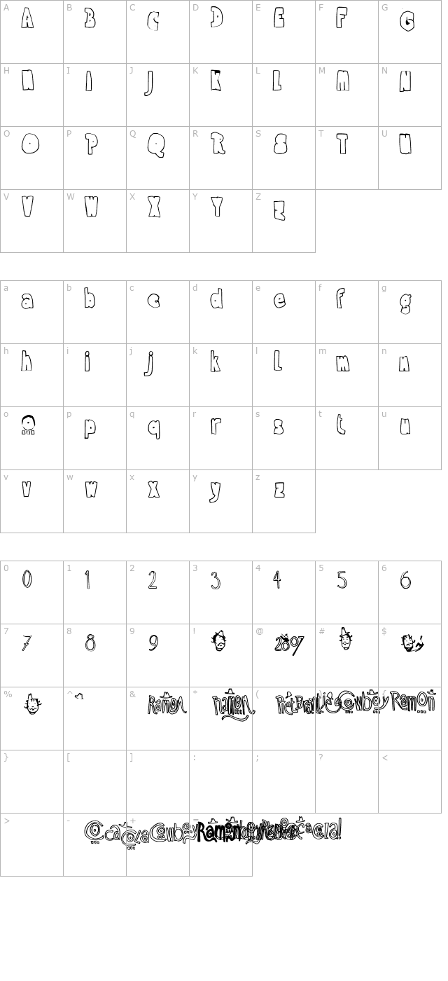 ramon-bold character map