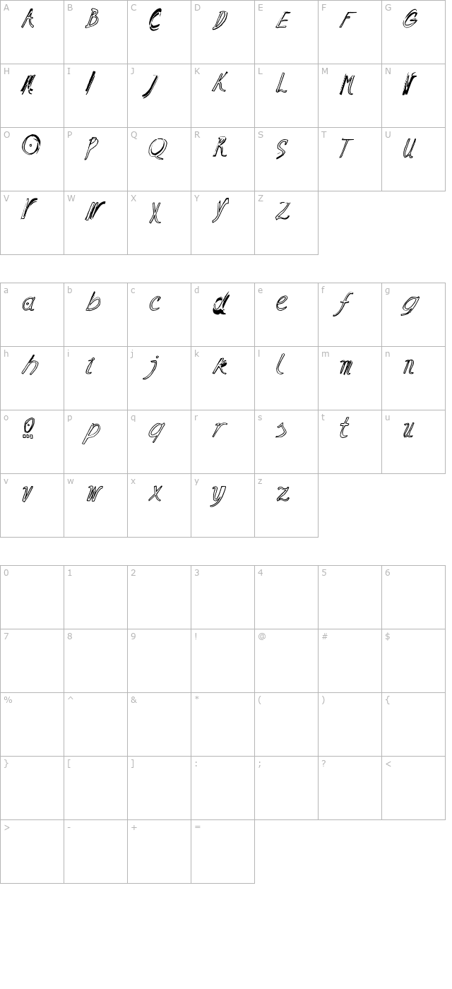 ramon-italic character map