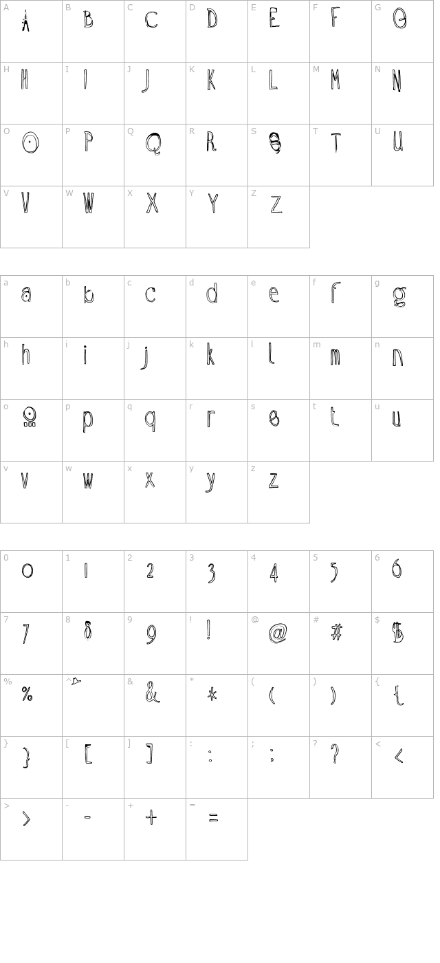 Ramon character map