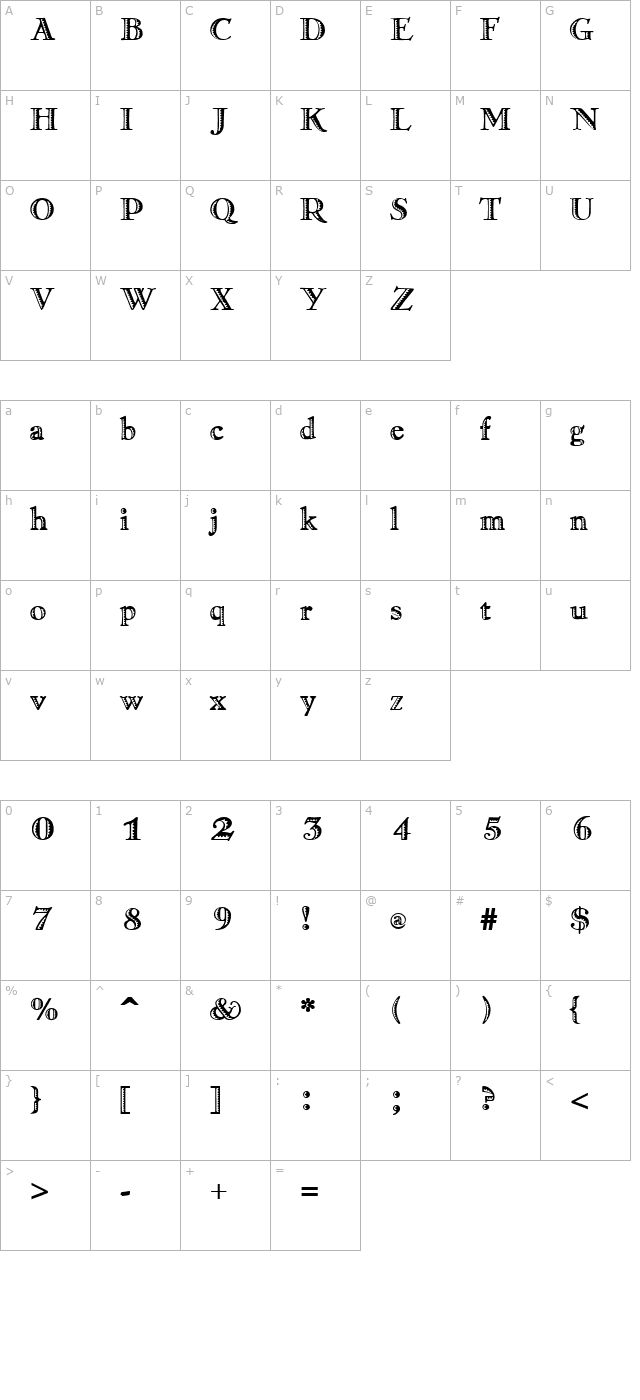 Ramona Regular character map