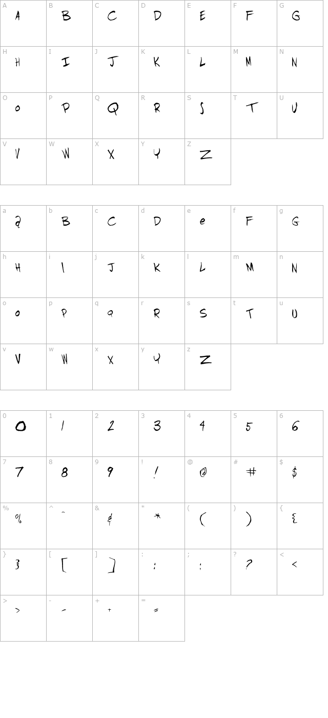 randisious-otf character map