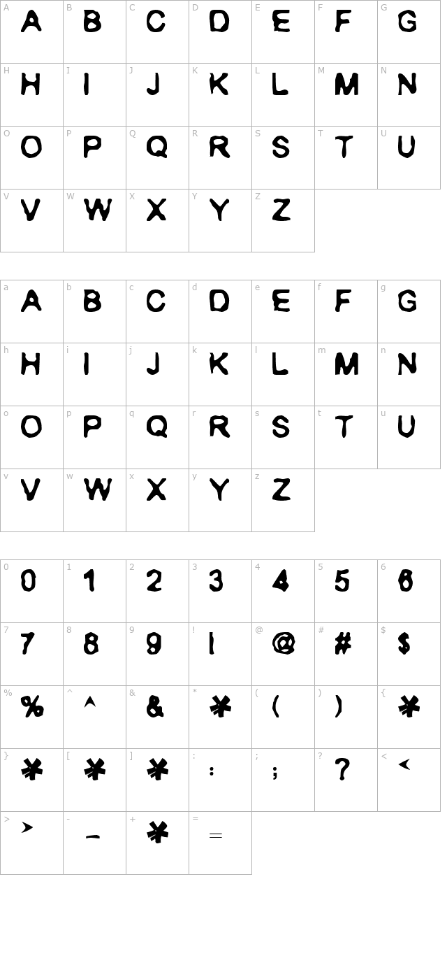 Ranxerox character map